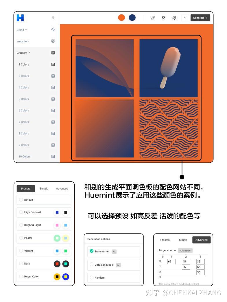 利用AI辅助搭建设计工作流 2.0 - 知乎