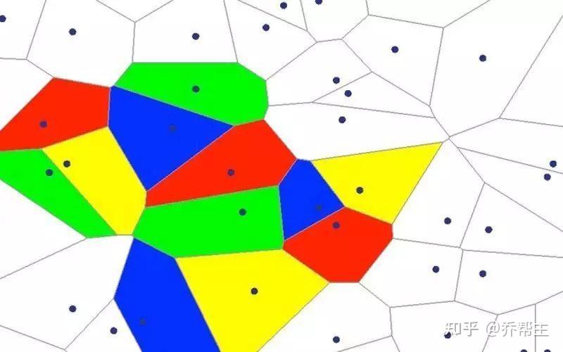 三,四色猜想问题