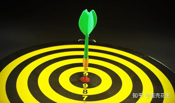 打造完美的电视剧