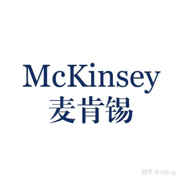 全球四大财务咨询公司+四大管理咨询公司 - 知乎