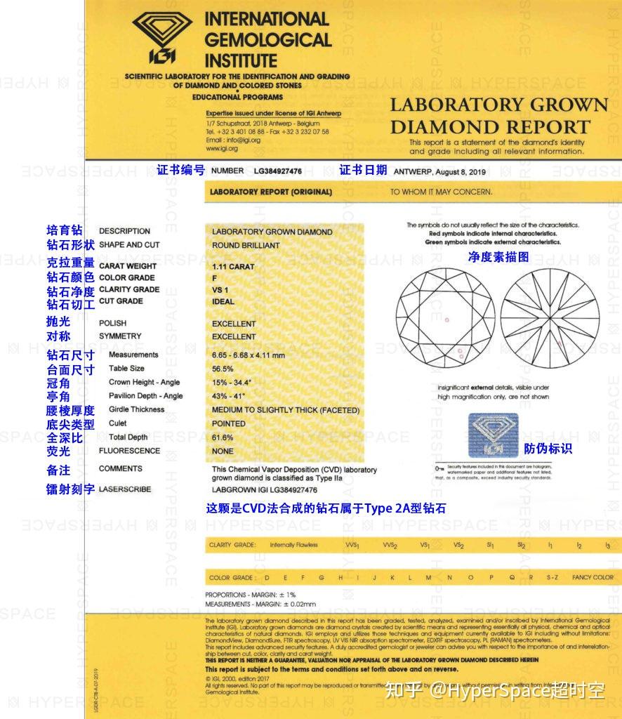 中国钻石鉴定中心(中国钻石鉴定中心官网)