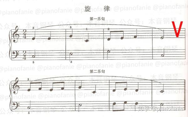 【乐理】什么是乐句? - 知乎