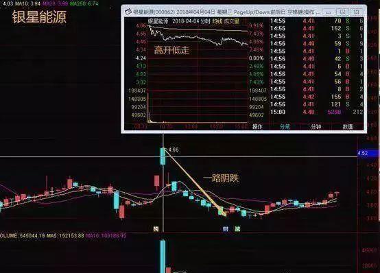 奇点的类型怎么判断 v2-a3c3a91c513e7ab74d4ccba00b2f125a_r.jpg