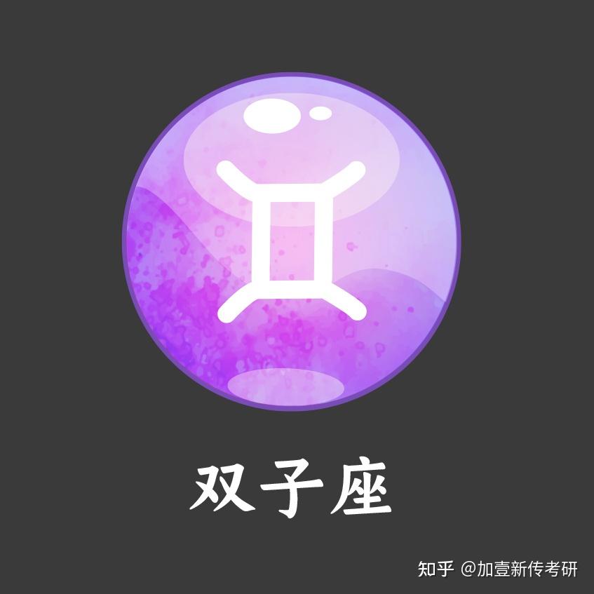 抖音號上新十二星座新傳考研圖鑑視頻嚐鮮版