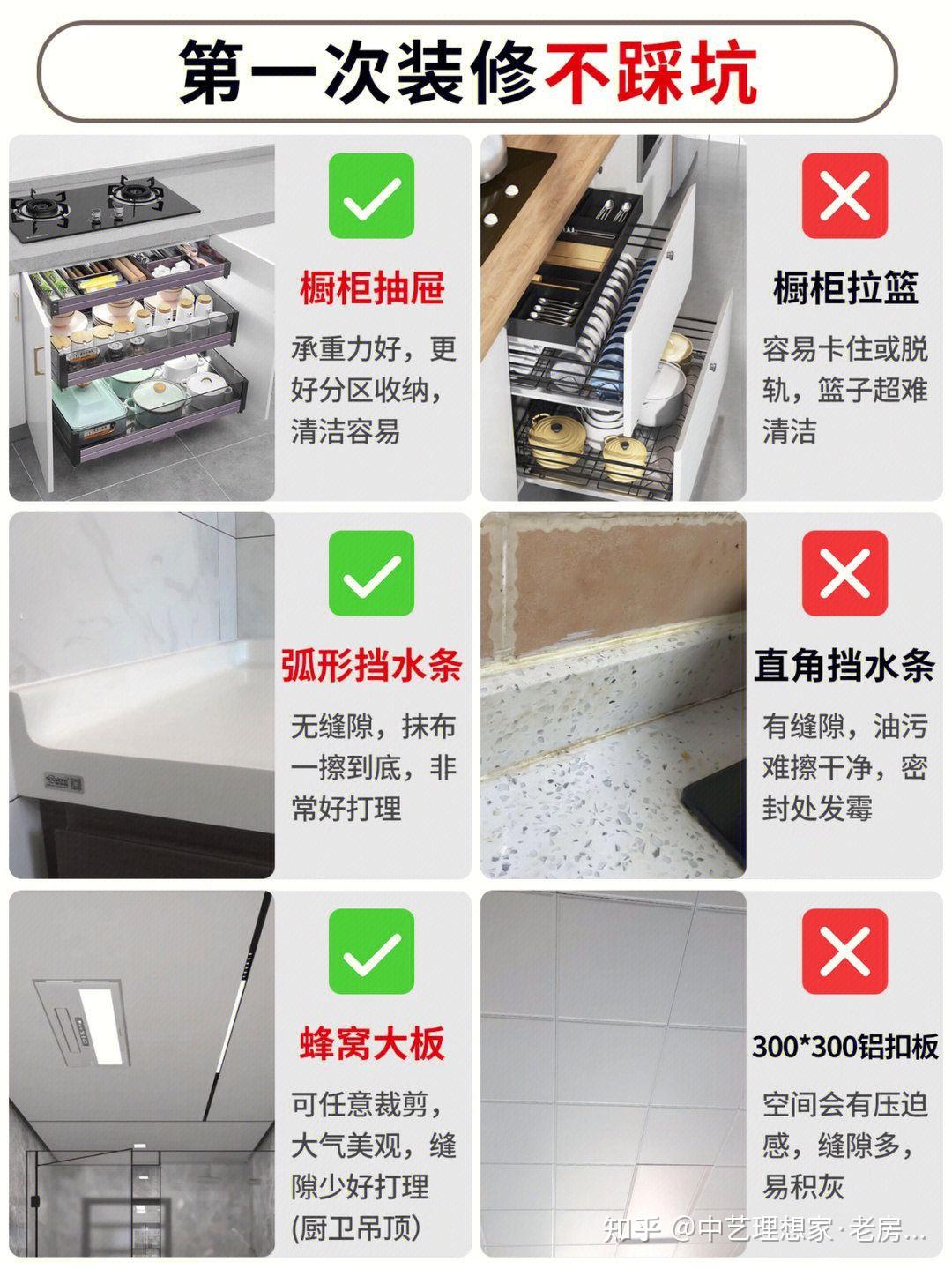 装修小白容易踩坑的装修设计☑️不看会后悔 - 知乎