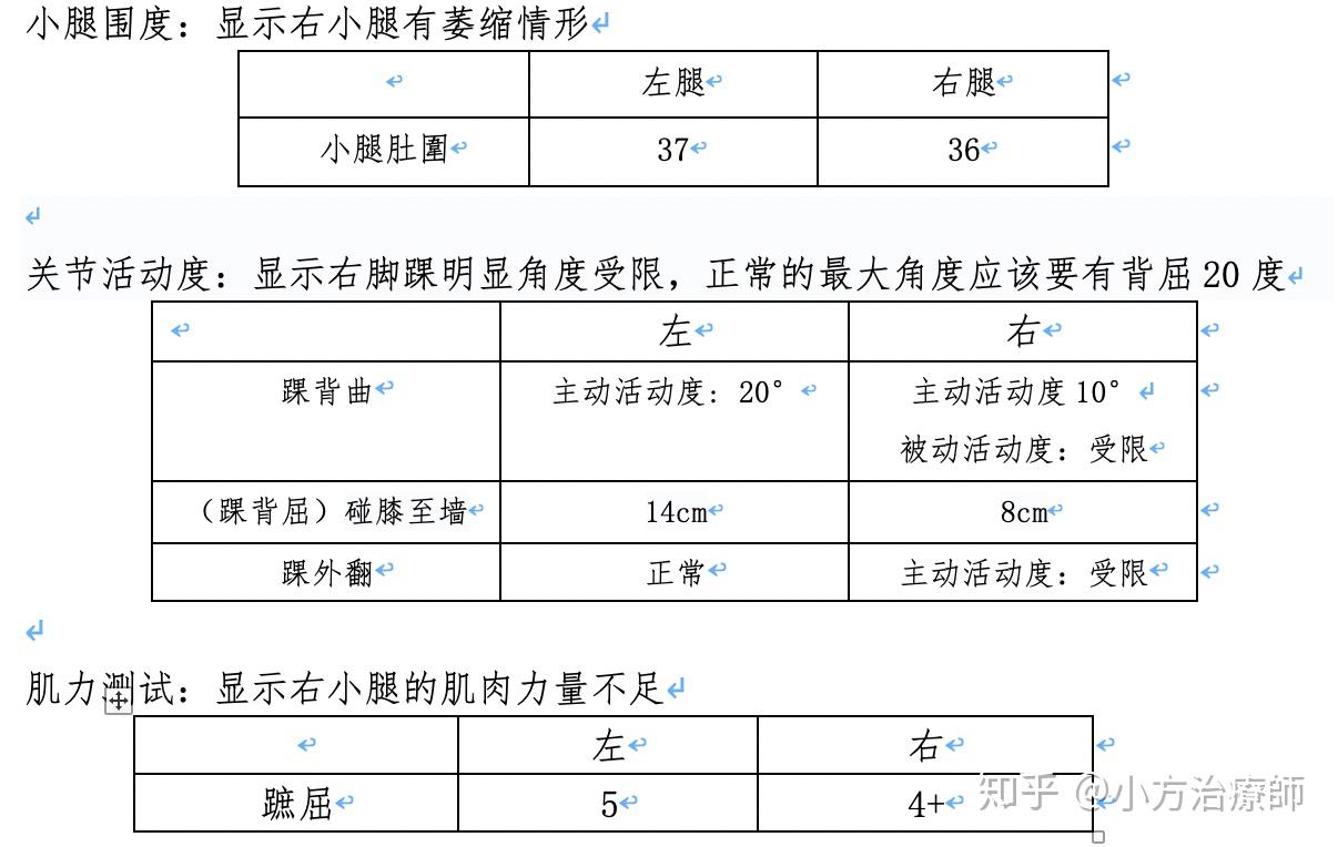 且重心不过右二趾;单脚垫右脚会晃;显示右脚踝的本体感觉与左脚有差异