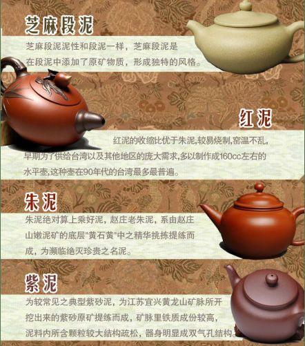 紫砂壶泥料入门图解