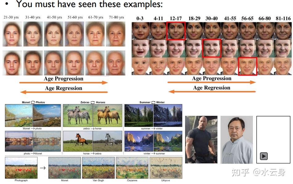 Image Processing & Machine Vision 2022 图像处理与机器视觉 - 知乎