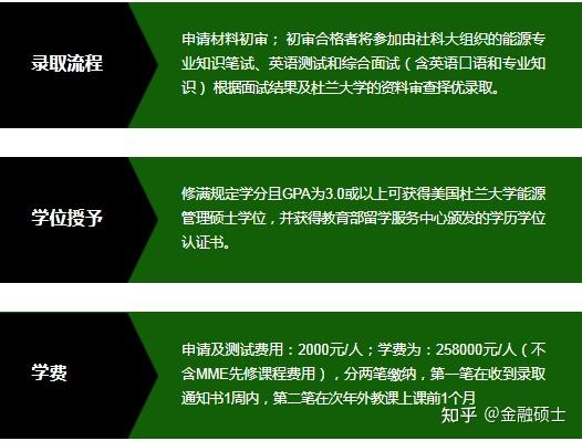 mme能源管理碩士項目是中國社會科學院大學第二個中外合作辦學項目.