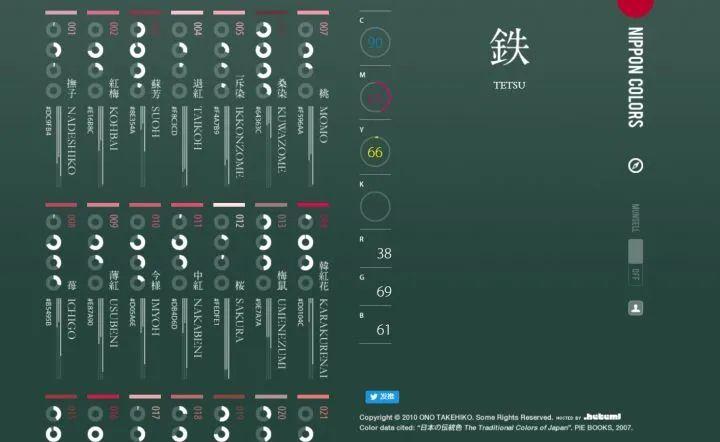 纯干货∣给自学平面设计的小白一份指南29 纯干货∣给自学平面设计的小白一份指南