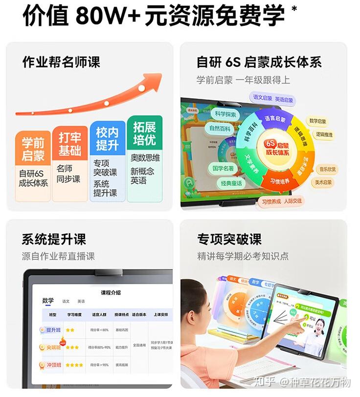 科大讯飞/小度/步步高/作业帮/学而思/优学派选什么牌子好?