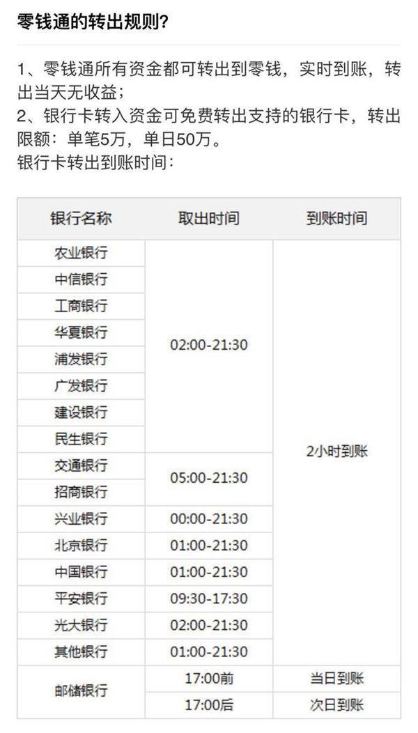 转账手续费怎么避免(支付宝转账手续费怎么避免)