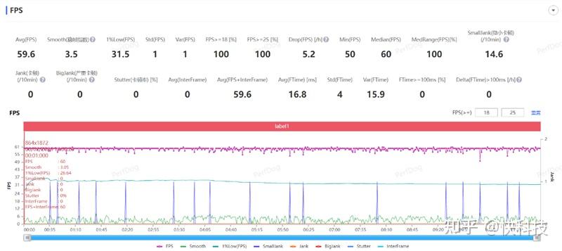 首发高频三代骁龙8为ai而生三星galaxys24评测史上最聪明的三星手机