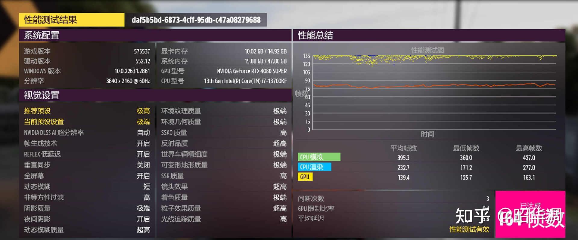 大块头有大智慧13700kf4080s装机体验附与7800x3d的选购思路