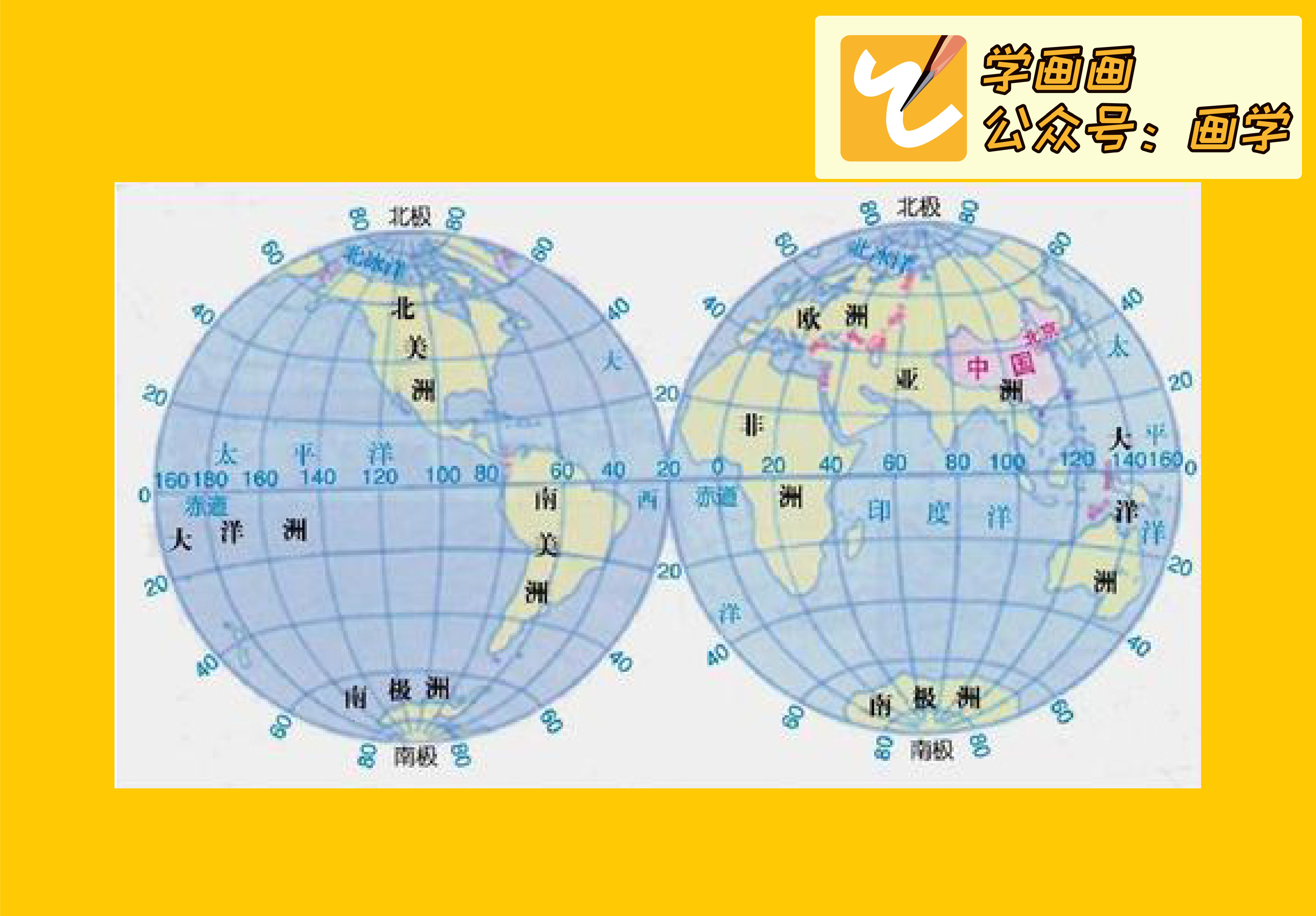 地图坐标轴理论