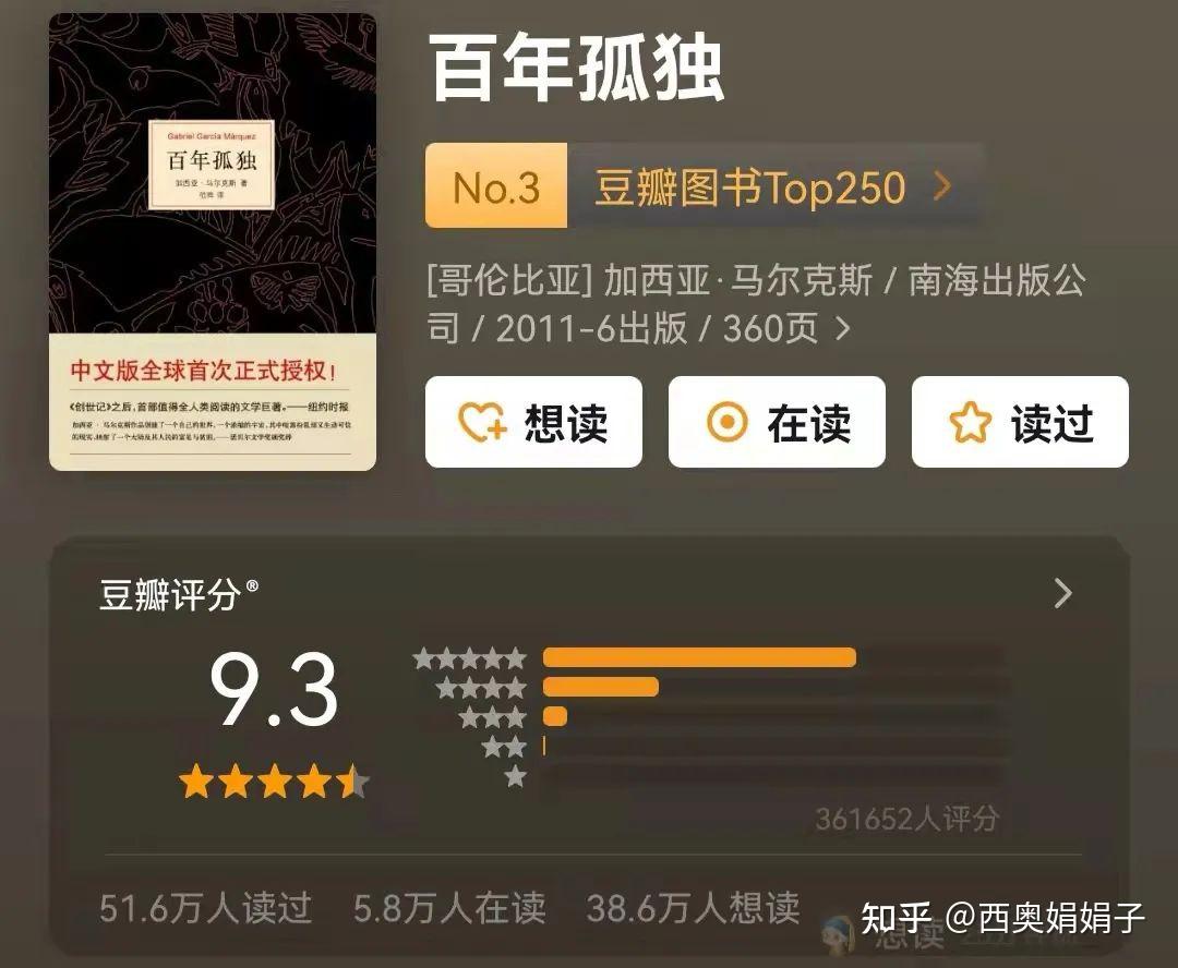 书单来了：20本豆瓣读书评分人数10万＋的超高分好书，你读过几本？ - 知乎