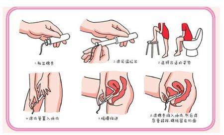 有哪些高中女生应该知道的性知识