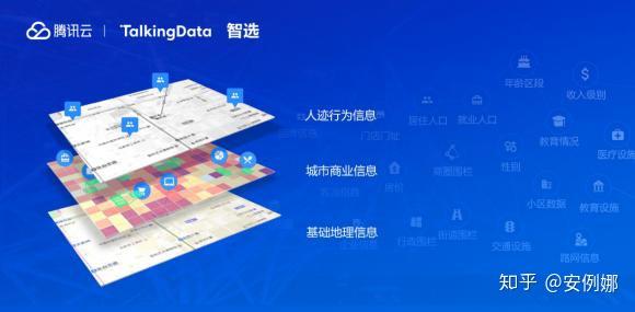 talkingdata智选智能商业选址产品