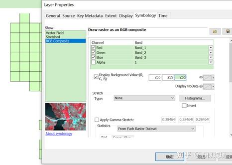 ArcGIS中的图片透明显示- 知乎