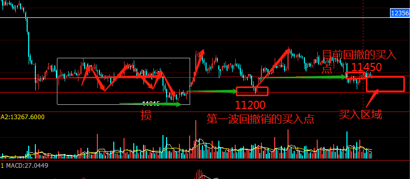 螺纹钢期货 行情 v2-a3f781d4a4e41a0a317daeaf4c83fe10_1440w.jpg?source=172ae18b