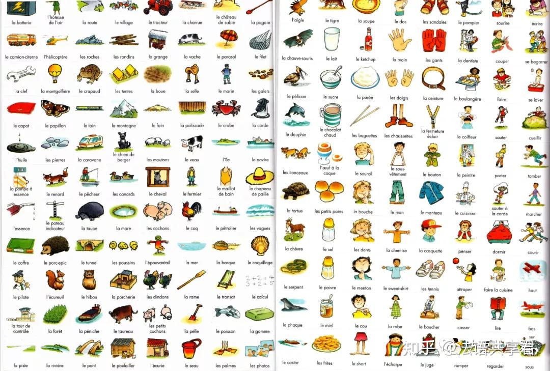 First Thousand Words In French Pdf