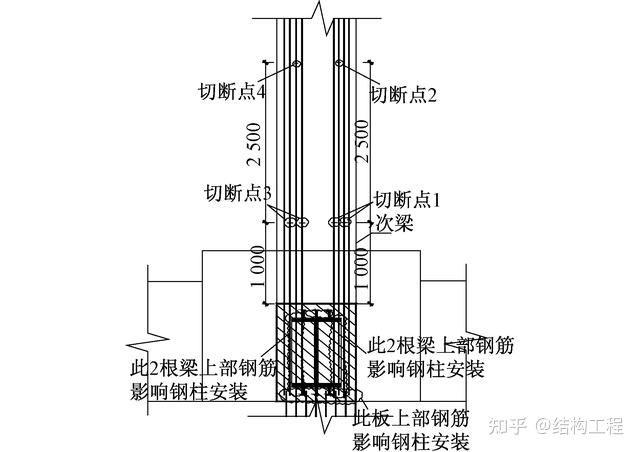 劲性混凝土结构图片