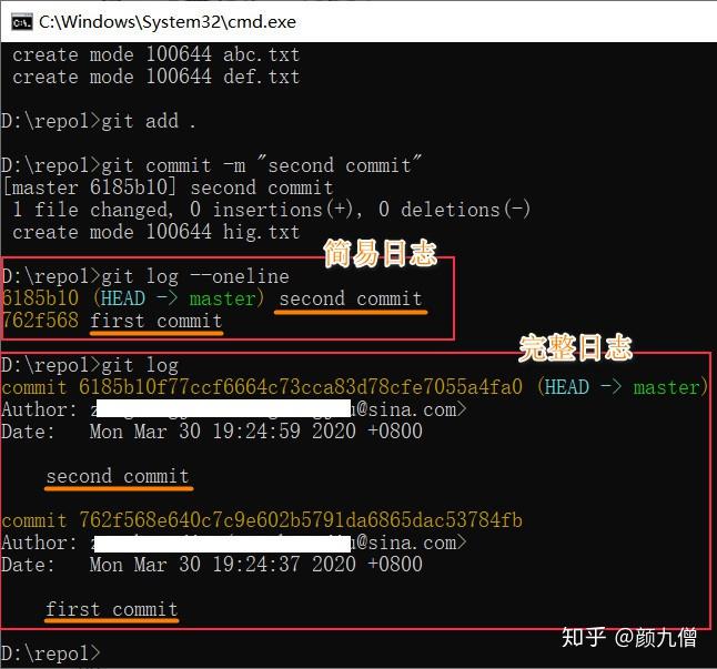 最详细的Git教程,看过就会了。31 最详细的Git教程,看过就会了。