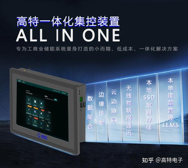引领BMS!探索高特在工商业储能系统中从“入局者”到“突破者”的技术创新! - 知乎