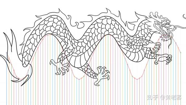 龙