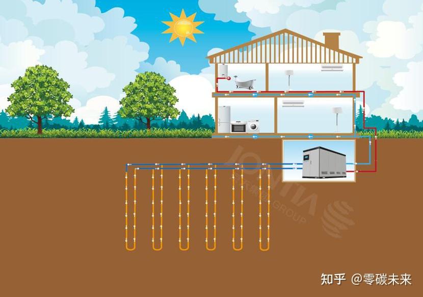 央视报道浅层地热能助推清洁能源开发利用