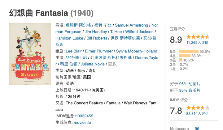 最终幻想绚烂无比曲谱_最终幻想(4)