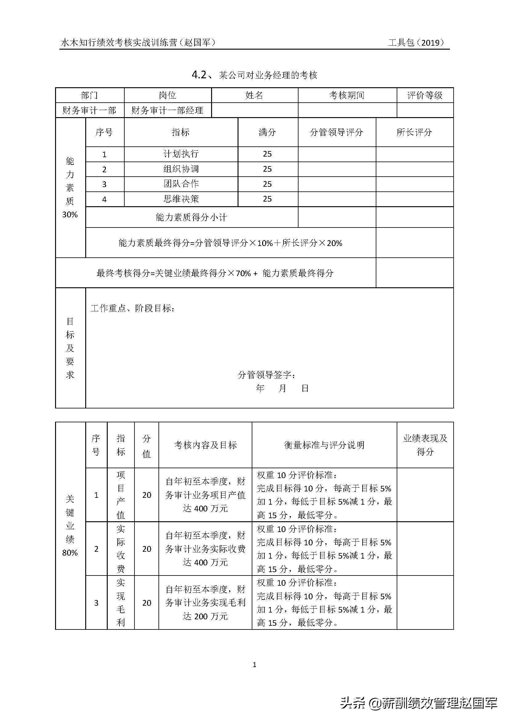 prp项目管理系统简介(primavera项目管理软件)