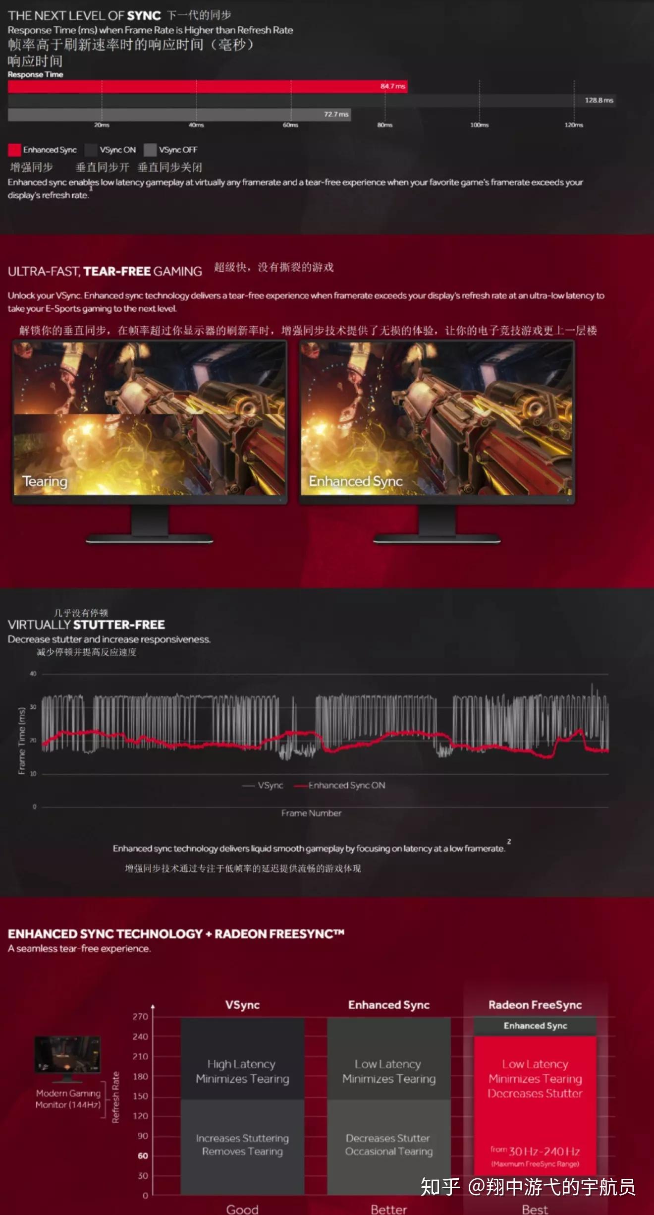  amd radeon settings 