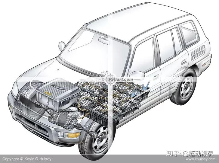 電動汽車和驅動電機高清爆炸圖剖視圖高清大圖56張 - 知乎