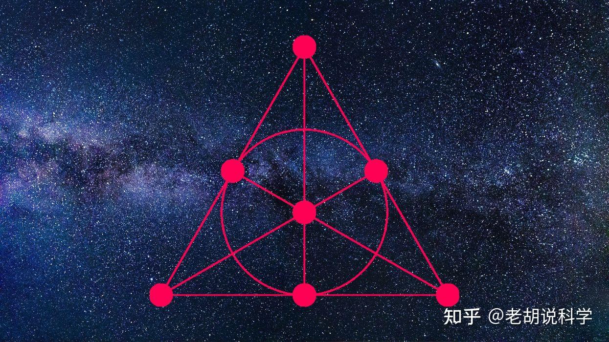 现实边缘的数字，从四元数到八元数，将成为解决物理学困境的关键