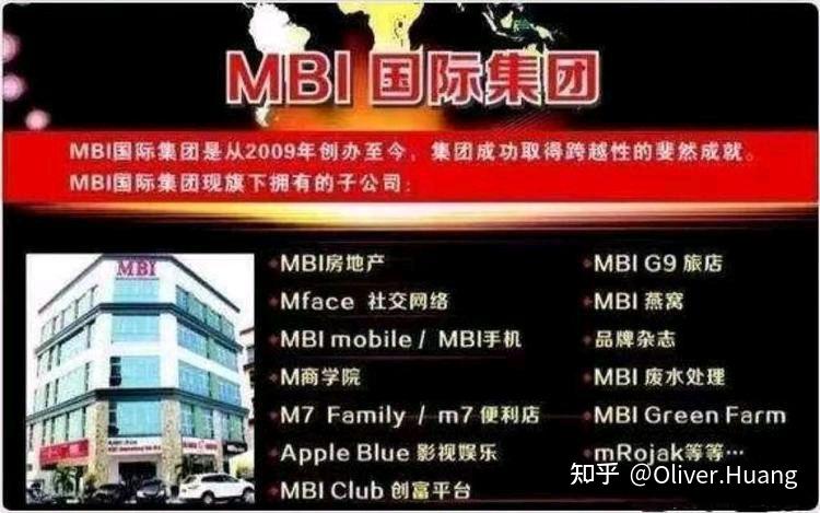 MBI 国际集团骗局的深度剖析与反思 - 知乎