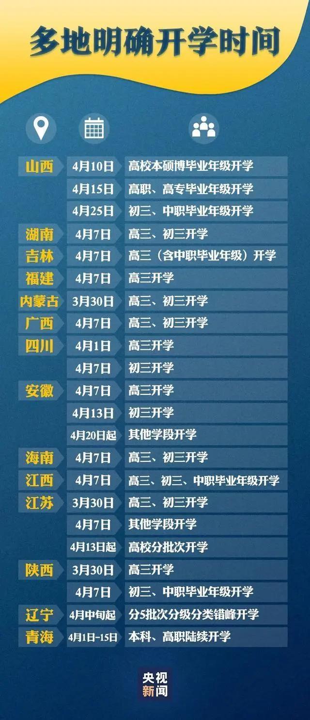 多地宣布开学时间北京市决定4月13日起开展中小学线上学科教学