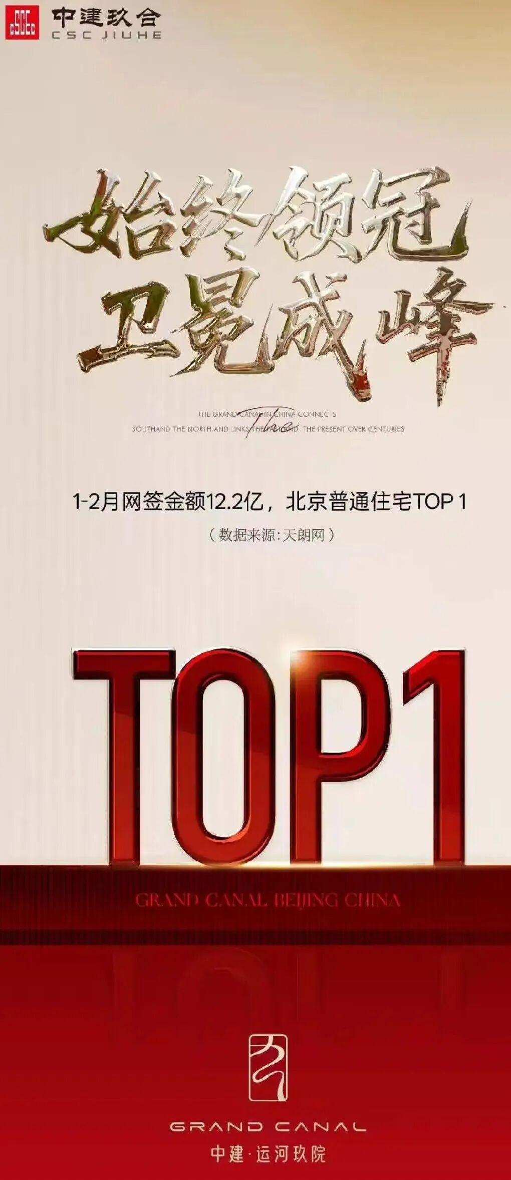 北京顶流红盘三期压轴登场！错过不要后悔 - 知乎