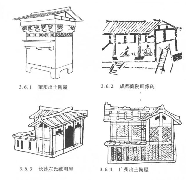 考研热点中国建筑史考点战国秦汉三国魏晋南北朝