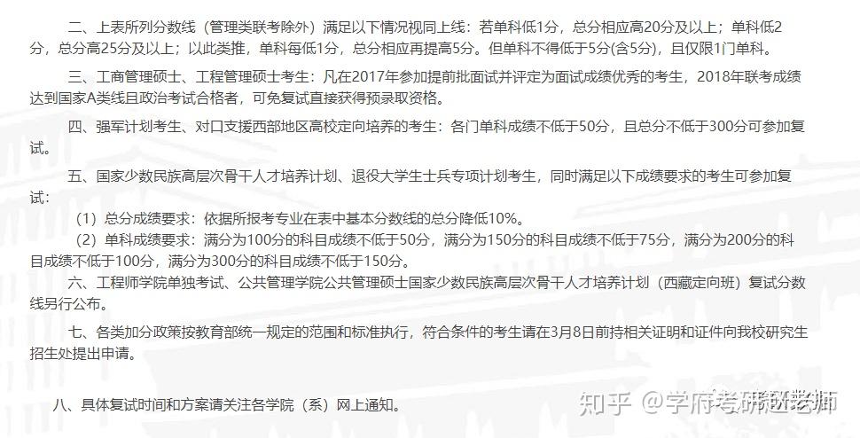 浙江大学分数线是多少2020 v2-a4366eb192d68325414a4313f72e962e_r.jpg