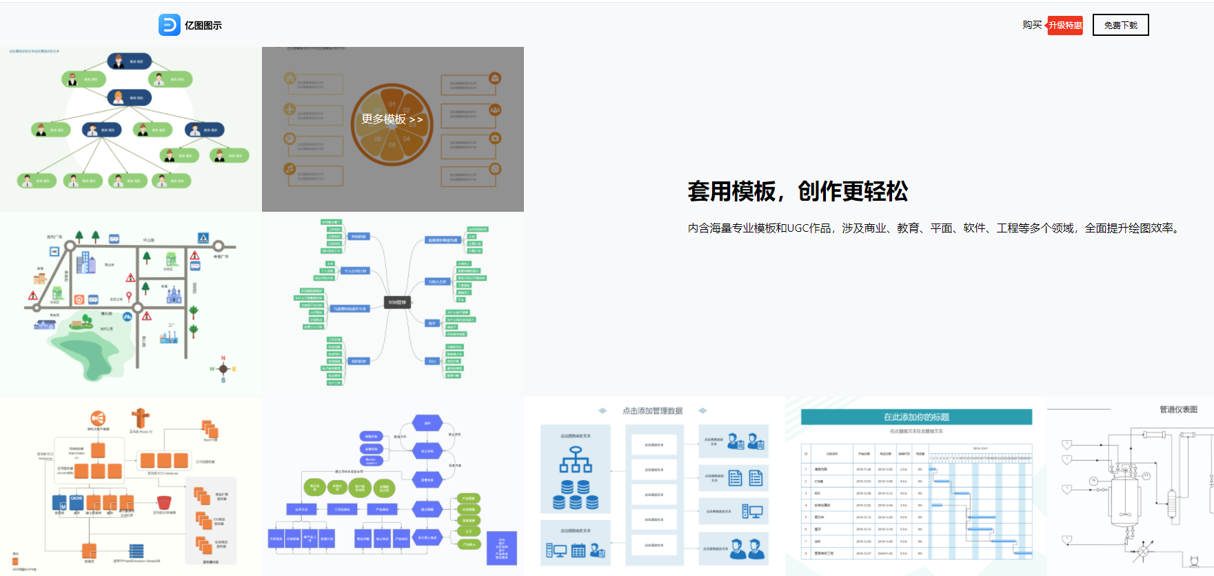 6款電腦端流程圖軟件,好用不坑 - 知乎