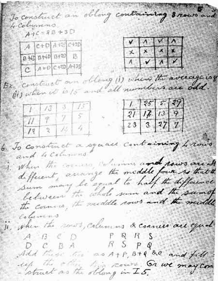 拉马努金ramanujan手稿(chaptorⅠ )