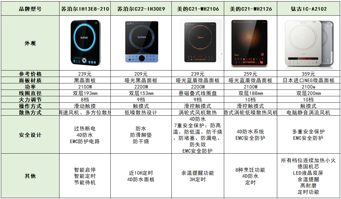 v2-a442980f81096a70a511d869106eddc5_1440w.jpg?source=172ae18b