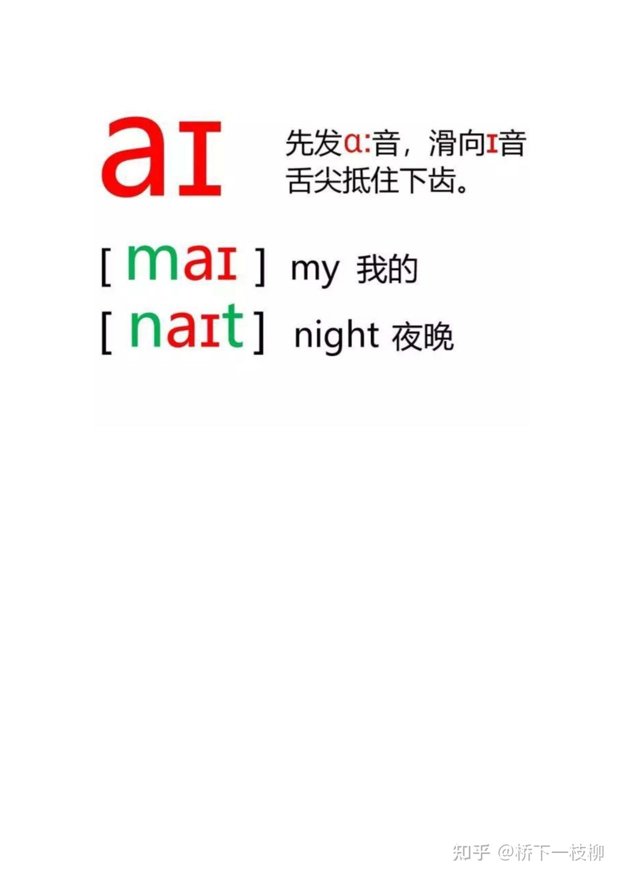 48张英语音标卡片