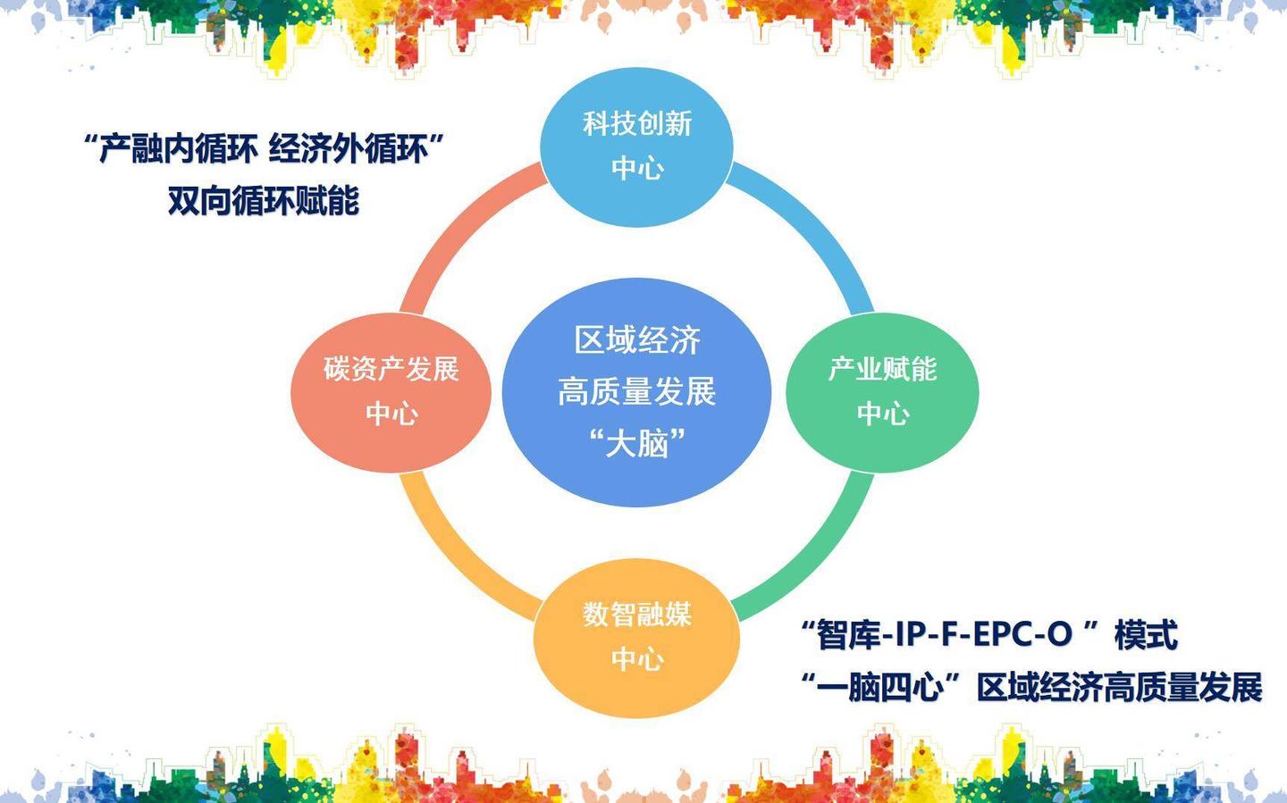 农文旅规划：农业+文化+旅游，让一二三产业深度融合 - 知乎