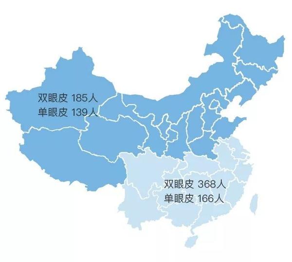 双眼皮价格表图片_全切双眼皮价格_双眼皮的价格