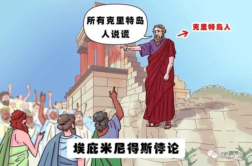 9个经典逻辑悖论,将让你的大脑兴奋起来! - 知乎