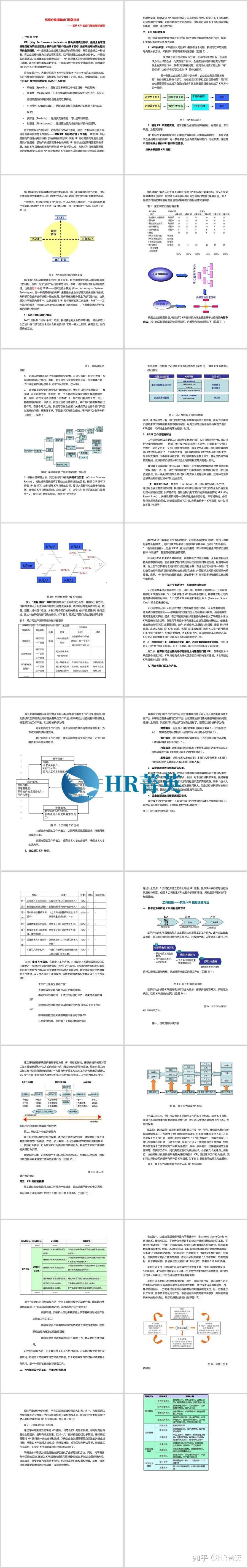 Kpi应用方法与实战案例 知乎