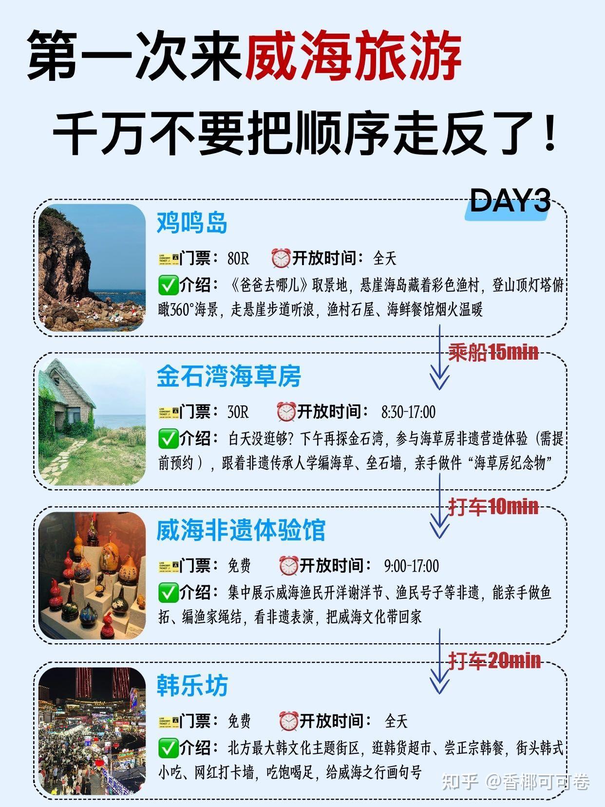 替大家试过了,威海真就只适合玩三天 - 知乎