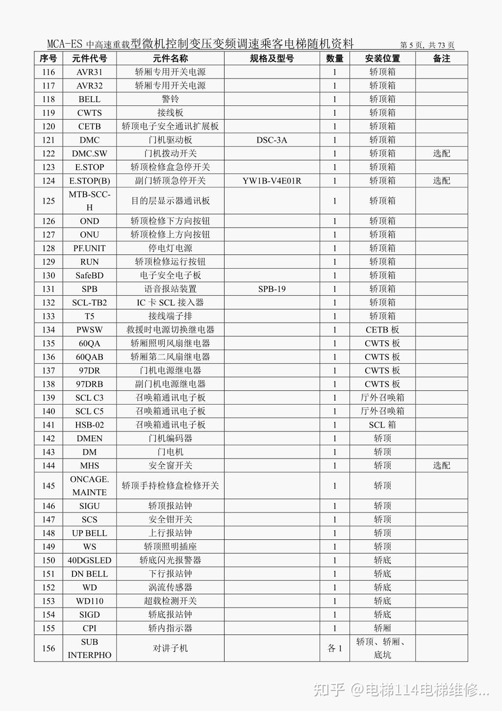 日立电梯hgp控制柜图解图片